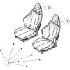 SEATS EU
