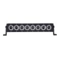 SHARK LED Light Bar 17