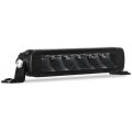 SHARK LED Light Bar EU homologated CSHP 7