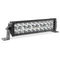 SHARK LED Light Bar 13,5