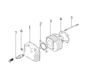 Cylinder,Cylinder Head & Spark Plug