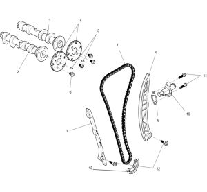 Gas distribution sub-assembly