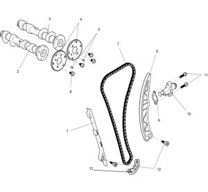 Gas distribution sub-assembly
