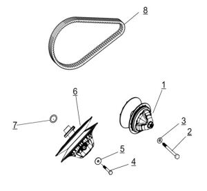 CVT assembly CVTECH.
