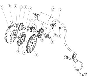 Starting system