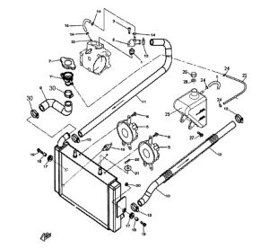 RADIATOR
