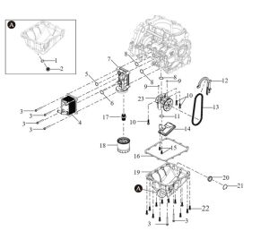 lubrication system