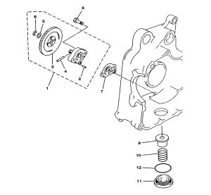 OIL PUMP