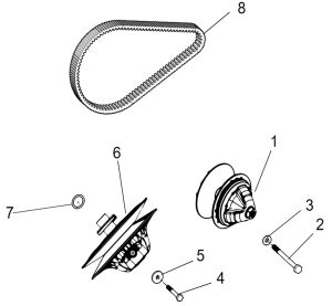 CVT assembly
