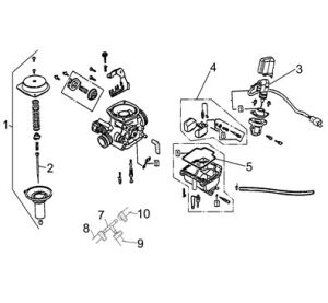 CARBURETOR
