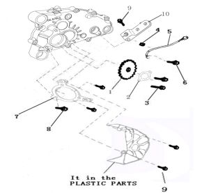 Reverse System