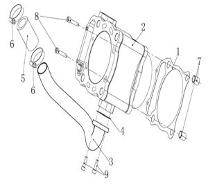 CYLINDER