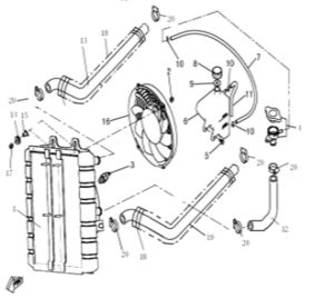 RADIATOR