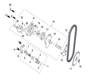 Oil Pump