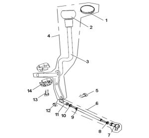 SHIFT ROD