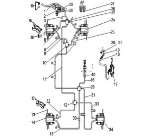 BRAKING SYSTEM  (FOR EUROPE)