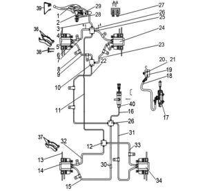 BRAKING SYSTEM  (FOR EURO 4)