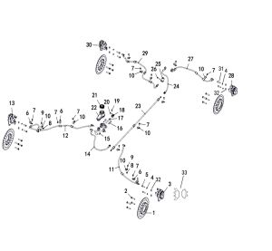 Brake System