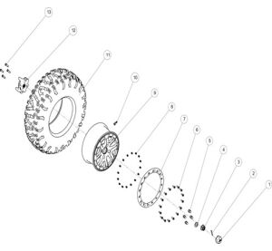 WHEELS beadlock