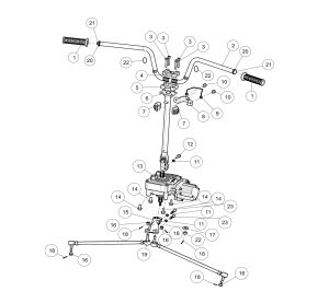 Steering system,wide version