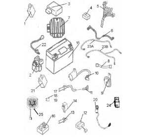 ELECTRICAL SYSTEM