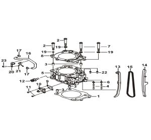 CYLINDER