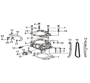CYLINDER