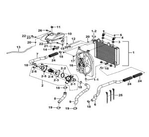 RADIATOR ASSY.、COOLING FAN