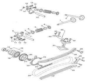 VALVE, CAMSHAFT AND CHAIN