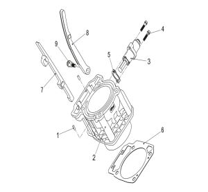 CYLINDER