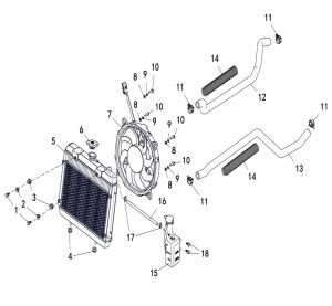 RADIATOR
