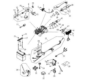 ELETRONICS