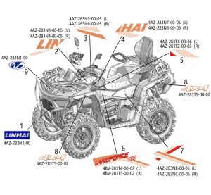 DECALS (LINHAI) (ORANGE、WHITE INJECTION FENDERS)