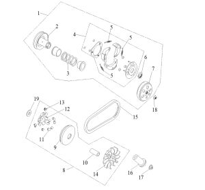 CVT
