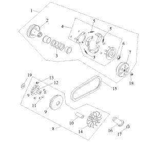 CVT