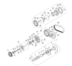 CVT