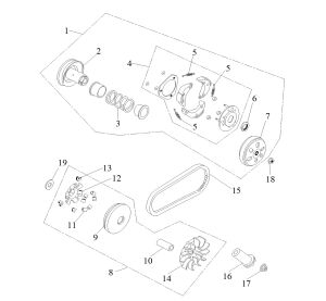 CVT