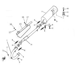 EXHAUST (EURO 4)