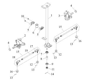 Steering