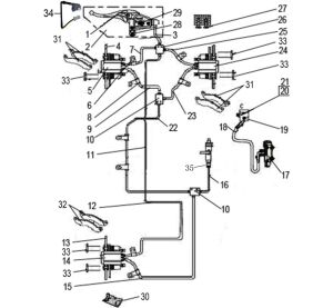 BRAKING SYSTEM (EFI T3)