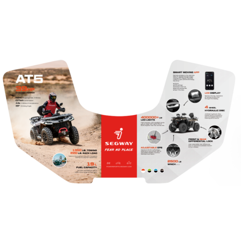 SEGWAY AT5 Rack poster HU