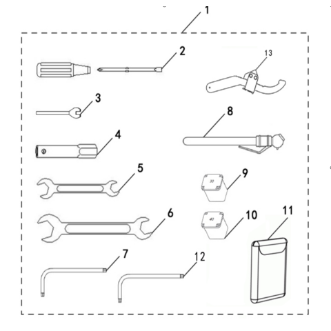 TOOLS