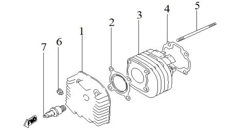 Cylinder,Cylinder Head & Spark Plug