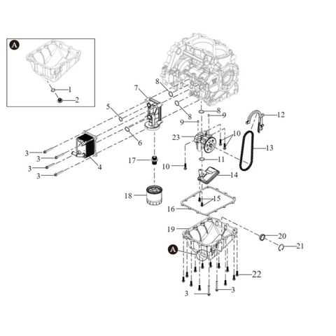 lubrication system