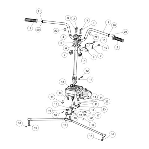 Steering system,MUD version