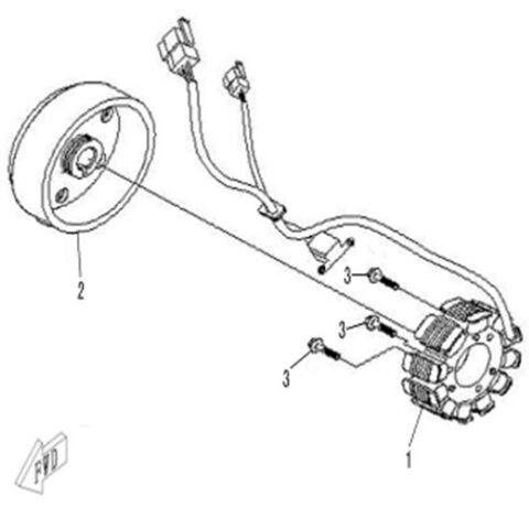 GENERATOR