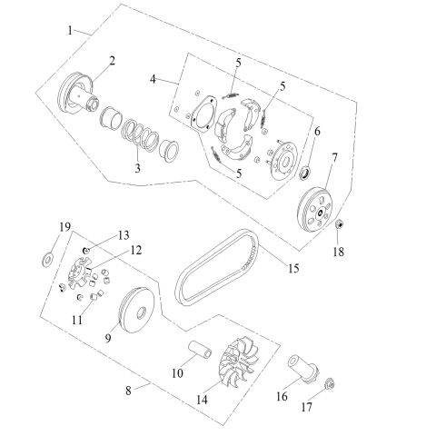 CVT