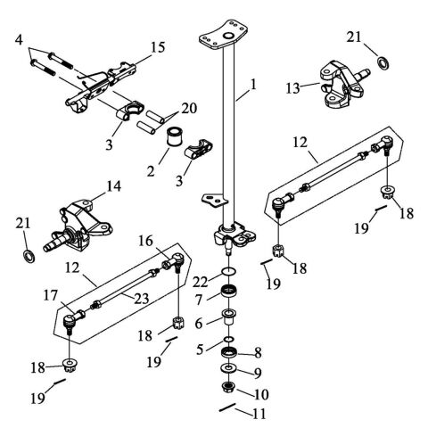 Steering
